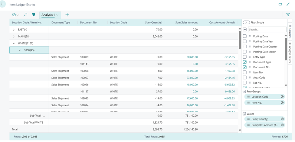 Analysis Mode in Business Central